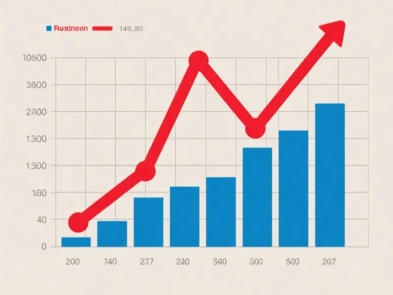 双色球走势分析图表